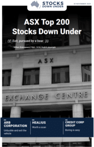 ASX Top 200 Stocks Down Under: ARB Corporation, Healius, Credit Corp Group