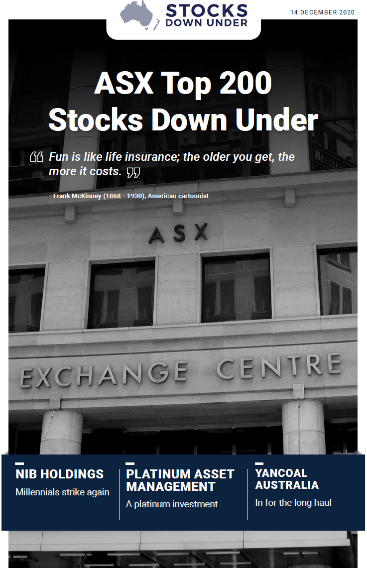 ASX Top 200 Stocks Down Under: NIB Holdings, Platinum Asset Management, Yancoal Australia