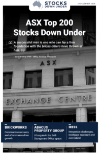 ASX Top 200 Stocks Down Under: Brickworks, Abacus Property Group, Iress