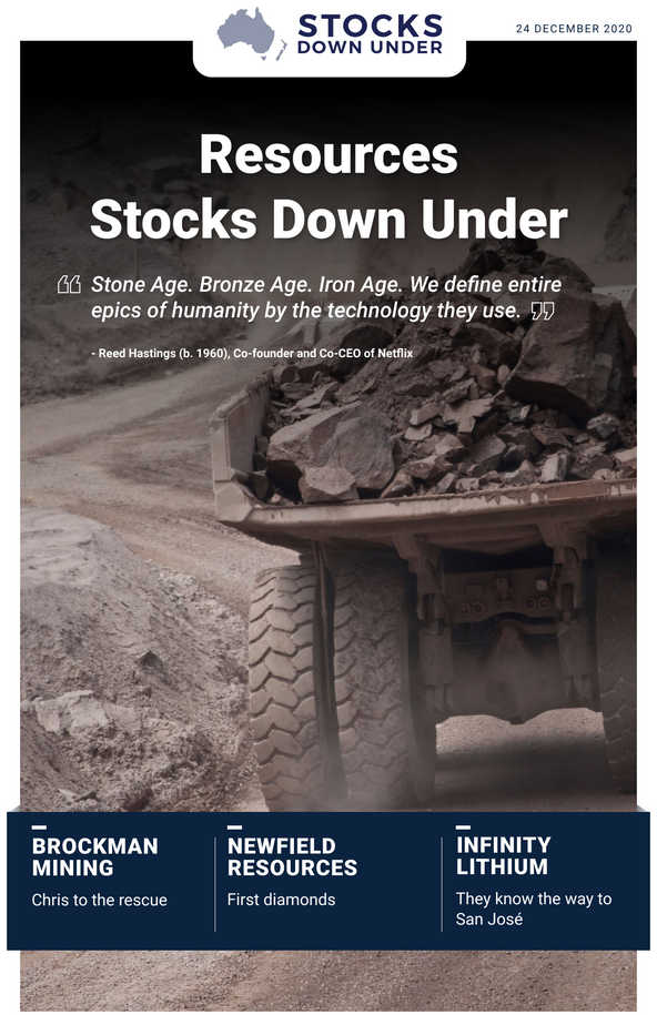 Resources Stocks Down Under: Brockman Mining, Newfield Resources, Infinity Lithium