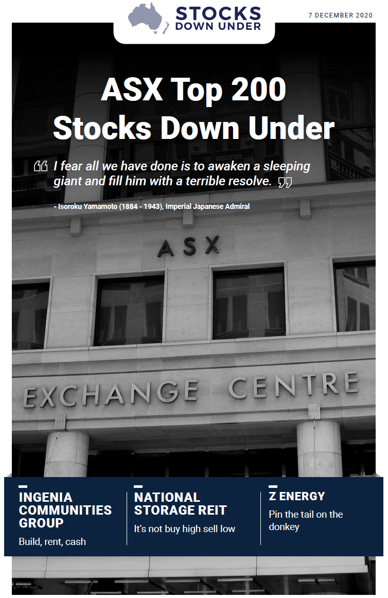 ASX Top 200 Stocks Down Under: Ingenia Communities Group, National Storage REIT, Z Energy