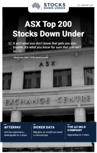 ASX Top 200 Stocks Down Under: AfterPay, Dicker Data, A2 Milk Company