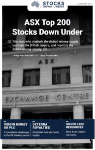 ASX Top 200 Stocks Down Under: Virgin Money UK Plc, Deterra Royalties, Silver Lake Resources