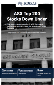 ASX Top 200 Stocks Down Under: AMP Limited, Tilt Renewables, HUB24