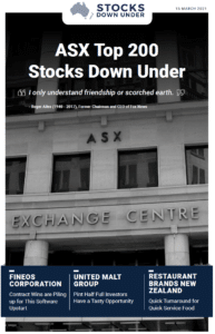 ASX Top 200 Stocks Down Under: Fineos Corporation, United Malt Group, Restaurants Brands New Zealand