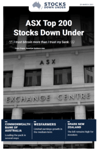 ASX Top 200 Stocks Down Under: Commonwealth Bank of Australia, Wesfarmers, Spark New Zealand