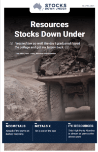 Resources Stocks Down Under: Neometals, Metals X, FYI Resources