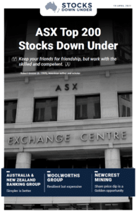 ASX Top 200 Stocks Down Under: Australia & New Zealand Banking Group, Woolworths Group, Newcrest Mining