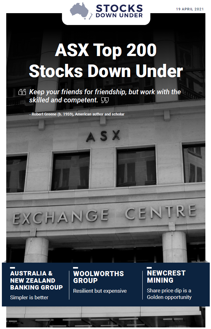 ASX Top 200 Stocks Down Under: Australia & New Zealand Banking Group, Woolworths Group, Newcrest Mining