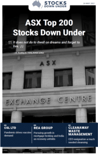 ASX Top 200 Stocks Down Under: CSL Ltd, REA Group, Cleanaway Waste Management
