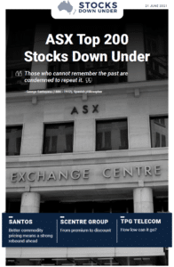 ASX Top 200 Stocks Down Under: Santos, Scentre Group, TPG Telecom