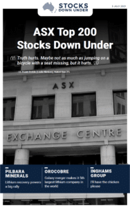ASX Top 200 Stocks Down Under: Pilbara Minerals, Orocobre, Inghams Group
