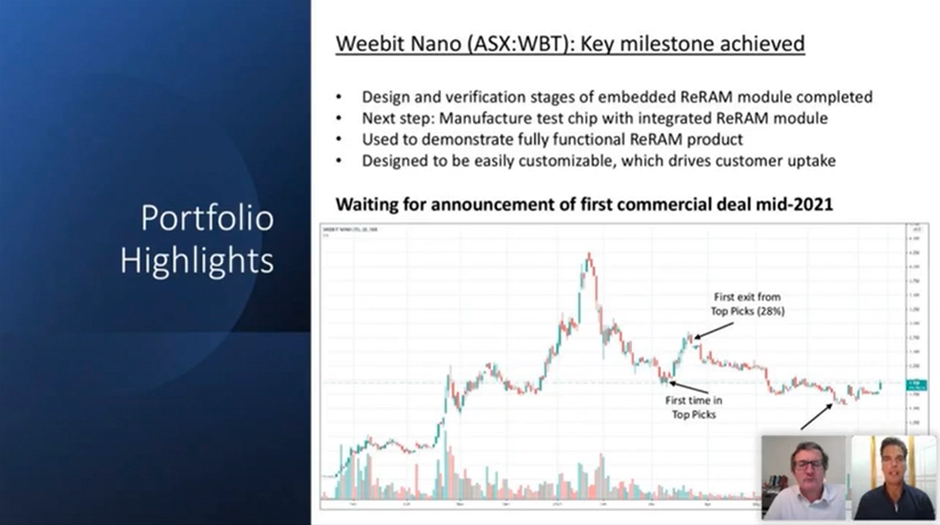 Investor Webinar 14 July 2021
