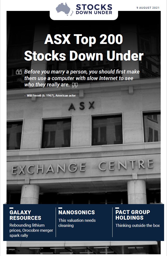 ASX Top 200 Stocks Down Under: Galaxy Resources, Nanosonics, Pact Group Holdings