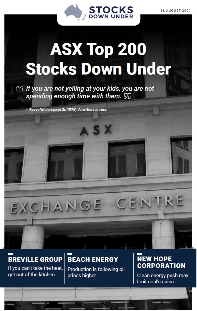 ASX Top 200 Stocks Down Under: Breville Group, Beach Energy, New Hope Corporation