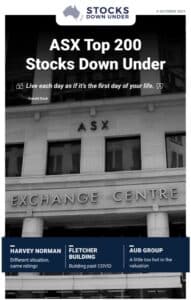 ASX Top 200 Stocks Down Under 4 October 2021: Harvey Norman, Fletcher Building, AUB Group 2