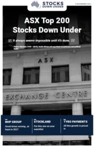 ASX Top 200 Stocks Down Under 7 November 2021: BHP Group, Stockland, Tyro Payments 2