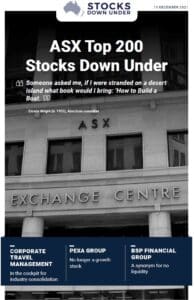 ASX Top 200 Stocks Down Under 13 December 2021: Corporate Travel Management, Pexa Group, BSP Financial Group 2