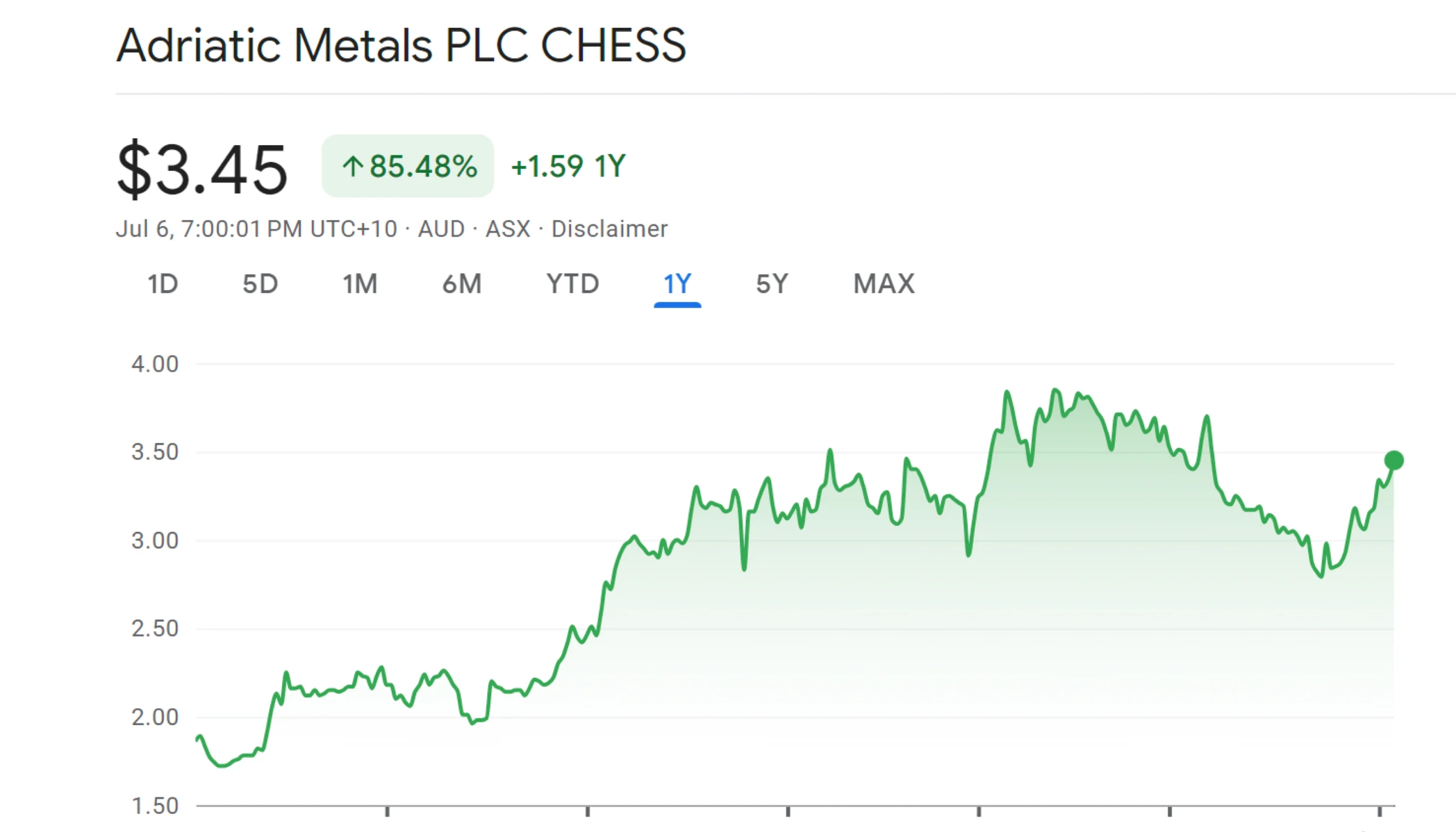 Best Silver Stocks ASX Stocks Down Under