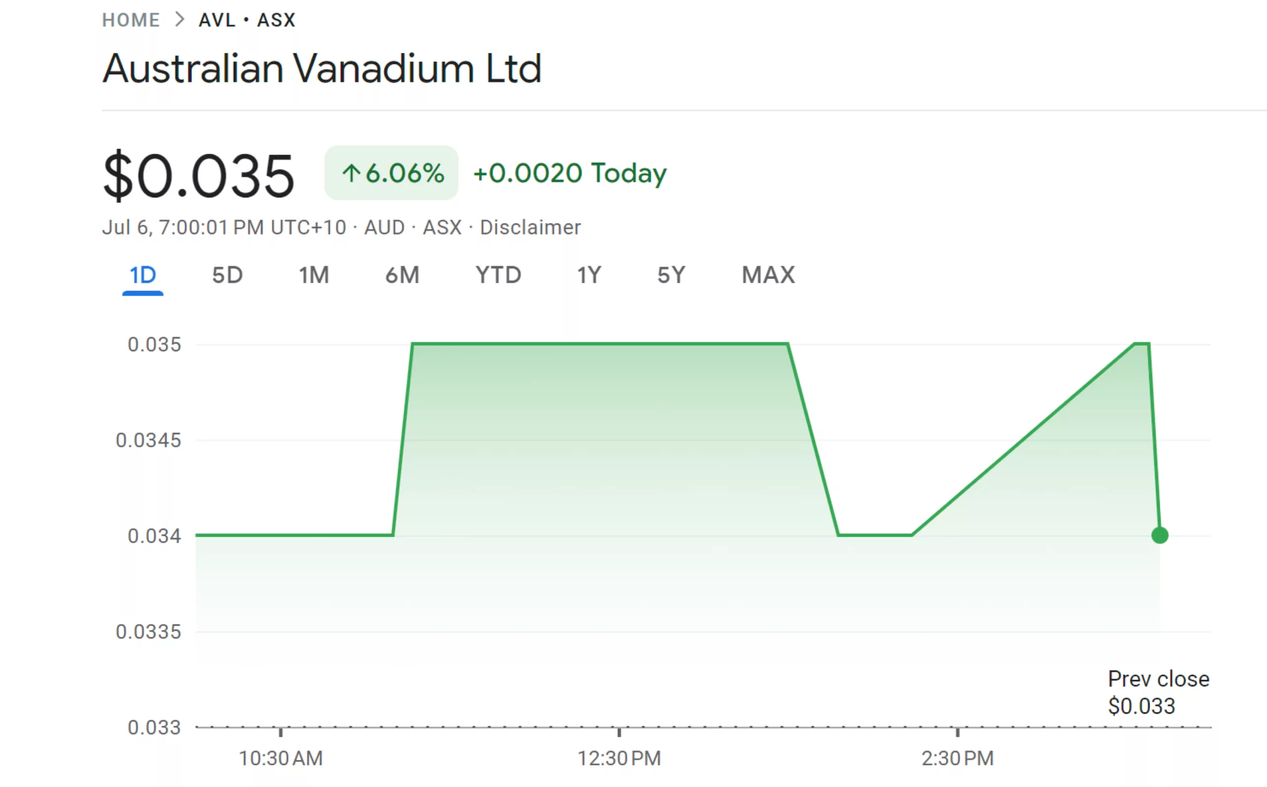 australian vanadium australian vanadium
