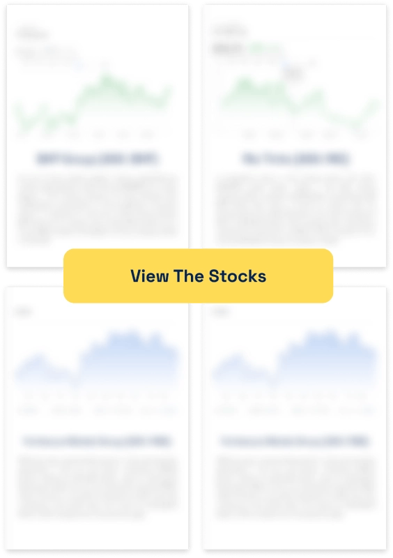 Stock Frames - Shareholders