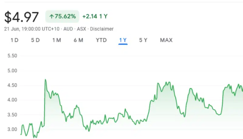 sdu-kogan-ltd sdu-kogan-ltd