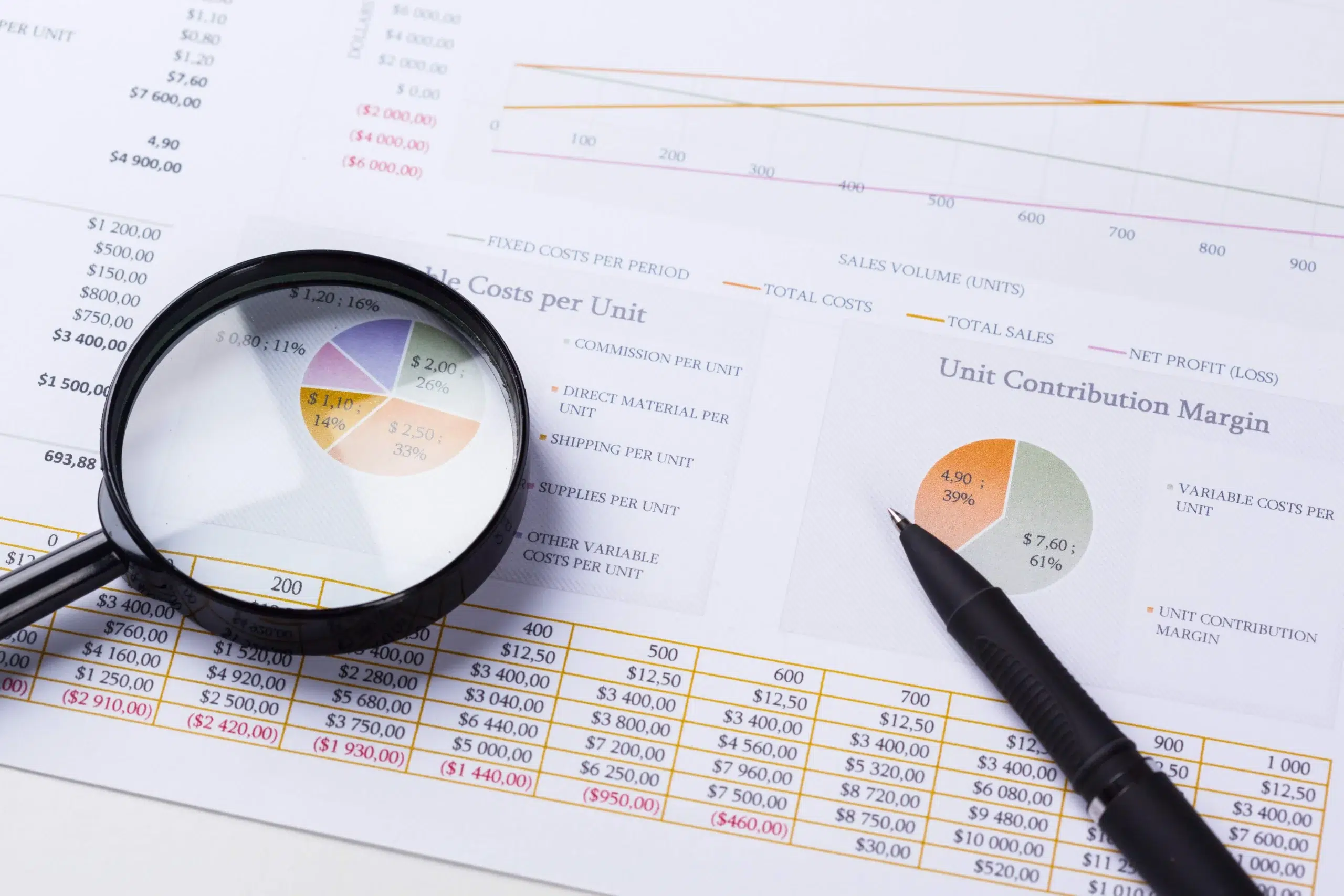 Calculating Earnings Per Share (EPS) from Financial Statement
