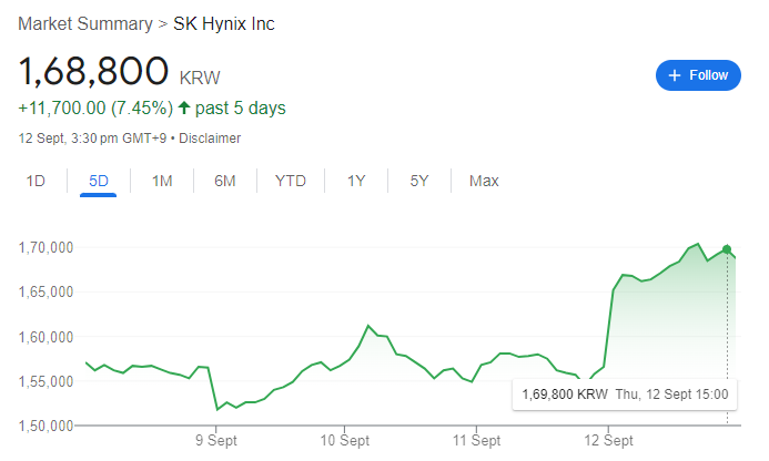 after-nvidia-s-rally-should-you-invest-in-asian-chip-stocks