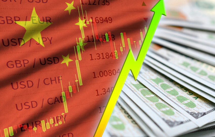 China’s Economic Moves