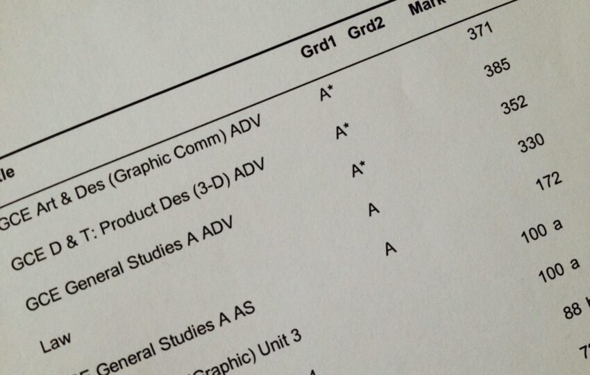 best 1H25 results on the ASX
