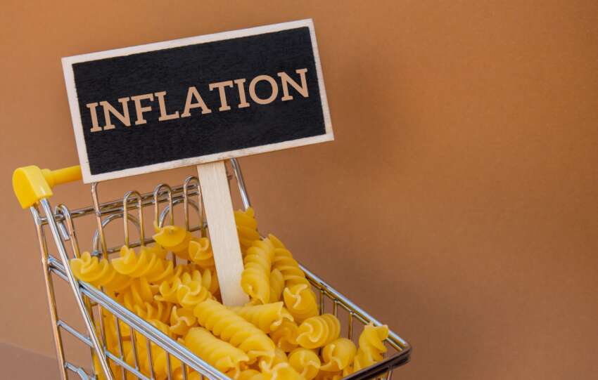 How inflation is calculated