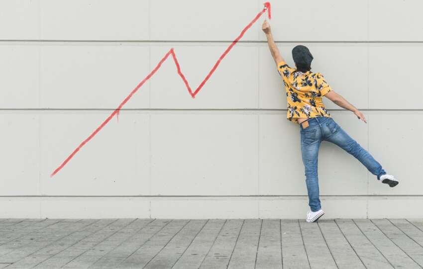 equity markets in 2025