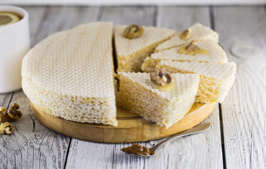 index overconcentration