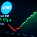 xero