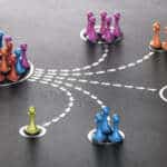 share trading rules