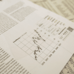 economic indicators