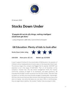 Stocks Down Under edition 24 01 2020 2